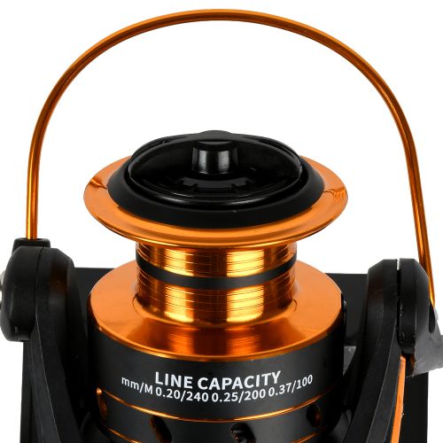 Котушка фідерна 4000 3bb Stenson SF24350-4 фото 3