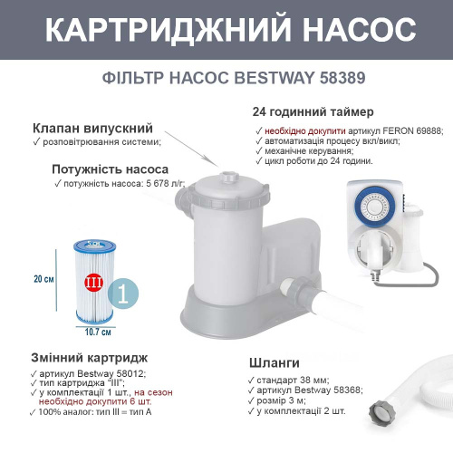 Каркасний басейн Bestway 56716 (122*274*549 см, об'єм: 13430 л, картриджний фільтр-насос 5678 л/год, дозатор хлору, драбина, тент, серія: Power Steel) фото 6
