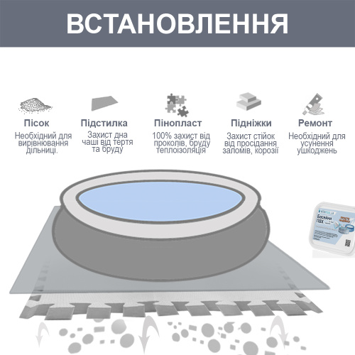Надувной басейн Intex 28101 (51*183 см., об'єм: 880 л., серія: Easy Set) фото 9