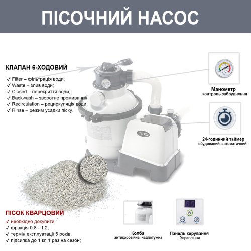 Каркасний басейн Intex 26326 NP (122*488 см., об'єм: 19156 л., пісочний фільтр-насос 5700 л/год, драбина, тент, підстилка, ПОШКОДЖЕНЕ ПАКУВАННЯ) фото 6