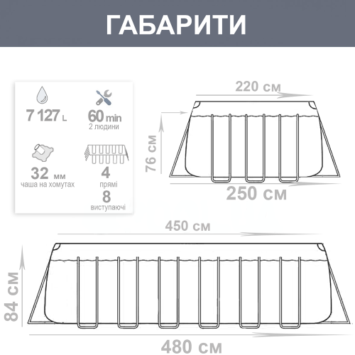 Каркасний басейн Intex 28273 (84*220*450 см., об'єм: 7127 л., серія: Small Frame) фото 4