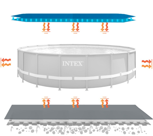 Тент (накриття) Intex 28020 (Ø281 см, для круглих надувних басейнів Ø244 см) фото 9