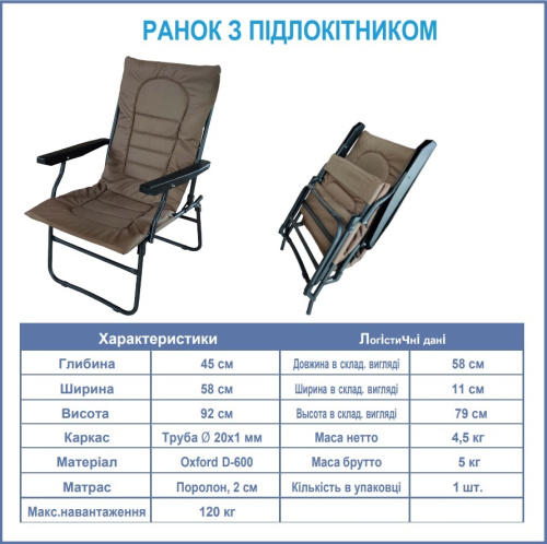 Розкладне крісло Senya Ранок з підлокотниками (63*77*90 см., матрац: 2 см. поролон, навантаження до 120 кг.) фото 4