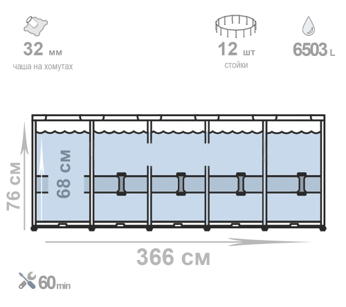 Каркасний басейн Intex 28210 (76*366 см., об'єм: 6503 л. серія: Metal Frame) фото 3