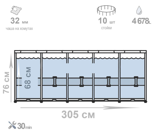 Каркасний басейн Intex 28202 (76*305 см. об'єм: 4485 л. картриджний фільтр-насос 1250 л/год, серія: Metal Frame) фото 5