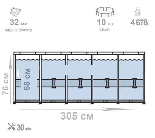 Каркасний басейн Intex 28200 (76*305 см. об'єм: 4485 л, серія: Metal Frame) фото 3