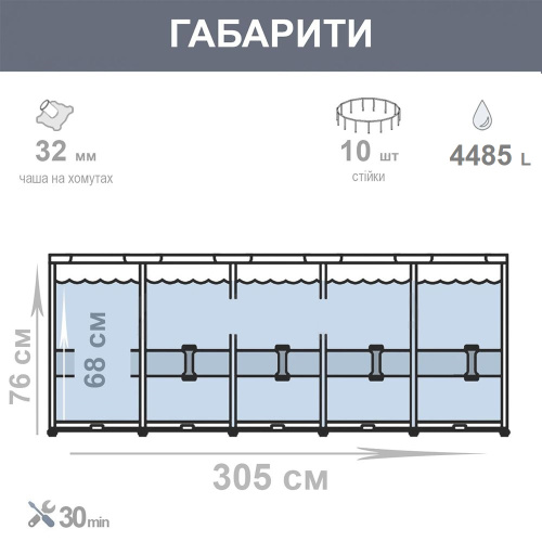 Каркасний басейн Intex 28206 (76*305 см., об'єм: 4485 л., серія: Metal Frame) фото 3