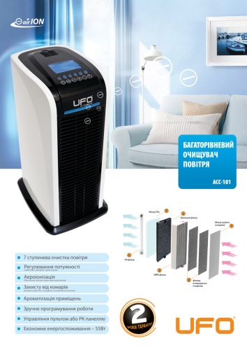 Картинка  Очиститель воздуха UFO ACC-101 (UFO-ACC-101-01) от магазина cd-market фото 5
