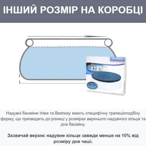 Тент (накриття) Intex 28020 (Ø281 см, для круглих надувних басейнів Ø244 см) фото 10