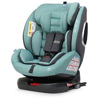 Картинка  Автокрісло дитяче El Camino ME 1 079 ABSOLUTE Royal Turquoise магазин cd-market
