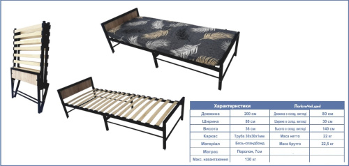 Розкладачка Senya Марсель з матрасом (36*80*200 см., навантаження до 130 кг., матрац 7 см. поролон, ламелі 16 шт., ортопедична) фото 7
