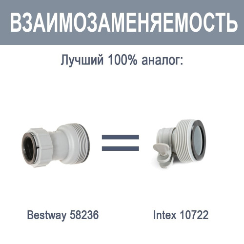 Перехідник для насосів карксасного басейну Bestway 58236 (шланг: ⌀32 мм→⌀38 мм,, 2 шт. в комплекті) фото 3