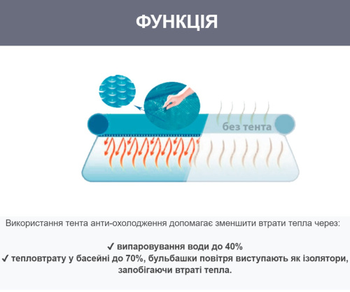 Накриття теплозберігаюче (солярна плівка) Bestway 58242 (Ø348 см., підходить до круглих каркасних та надувних басейнів: Ø366, Ø396 см.) фото 7