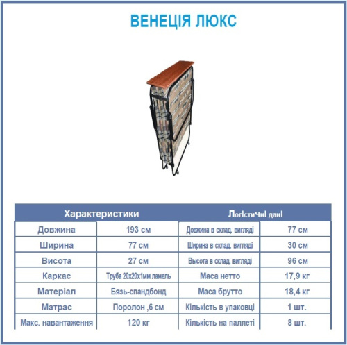 Розкладачка-тумба Senya Венеція Люкс (27*77*193 см., навантаження до 120 кг., матрац 6 см. поролон, ламелі 16 шт., ортопедична) фото 5