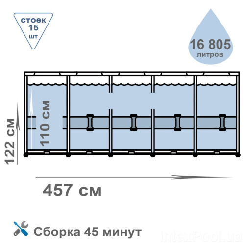 Каркасний басейн Intex 26726 (122*457 см., об'єм: 16805 л., картриджний фільтр-насос 3785 л/год, драбина, тент, підстилка, серія: Prism Frame) фото 7
