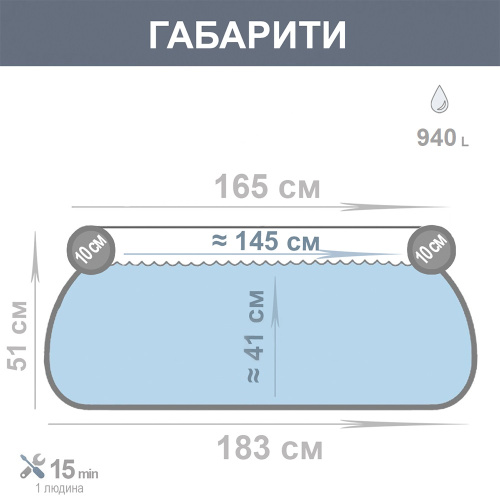 Надувний басейн Bestway 57392 (51*183 см. об'єм: 940 л., серія: Fast Set) фото 4