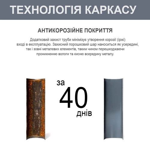 Дитячий каркасний басейн BestWay 5618T фото 9