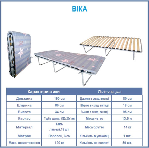 Розкладачка Senya Віка (34*80*190 см., навантаження 120 кг., матрац 3 см. поролон, ламелі 16 шт., ортопедична) фото 4