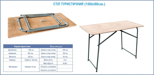 Стіл складний Senya Туристичний (50*62*100 см., фанера) фото 3