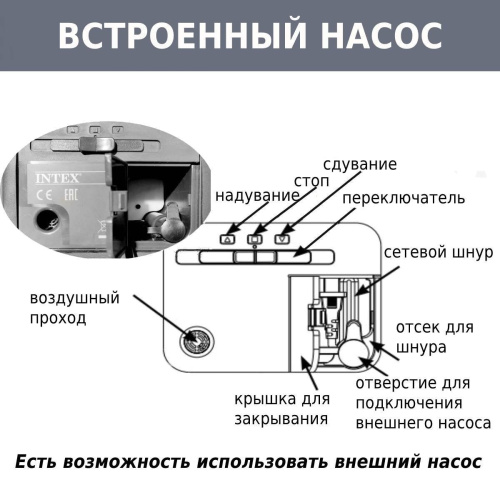 Надувне ліжко Intex 64136 (двоспальне, 42*152*203 см., вбудований електронасос 220V, навантаження до 300 кг.) фото 7