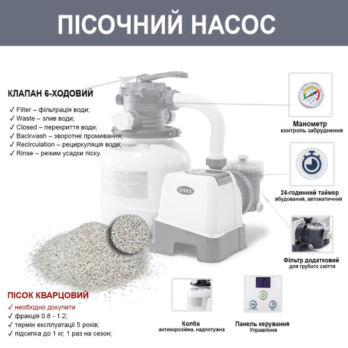Каркасний басейн Intex 26340 (132*732 см., об'єм: 47241 л., пісочний фільтр-насос 10500 л/год, драбина, тент, підстилка, серія: Ultra XTR Frame) фото 7