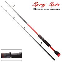 Спінінг штекерний лайт "Spry spin" 1.8м 5-20г 2к Sams Fish (SF23949)