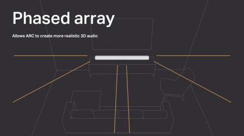 Картинка  Саундбар Sonos Arc Black (ARCG1EU1BLK) от магазина cd-market фото 10