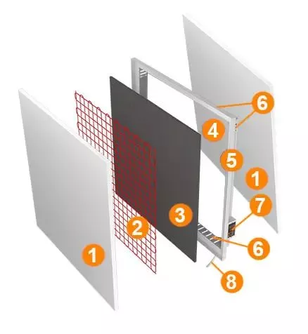 Електрична інфрачервона керамічна панель (обігрівач) EraFlyme C2/1200P (1.2 kW, 22 кв.м., бежева, клімат-контроль, двостороння, колеса, 6*45*90 см.) фото 6